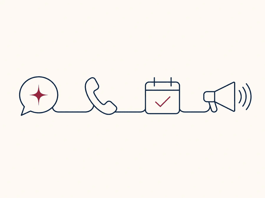 Four connected icons representing an AI assistant, phone, calendar, and megaphone, illustrating the Ascentis recommended tech stack