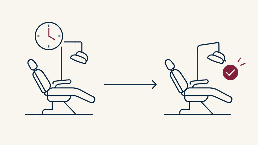 A dental chair with a clock ticking above it transitioning to a filled chair with a confirmation checkmark, illustrating a quickly refilled cancellation