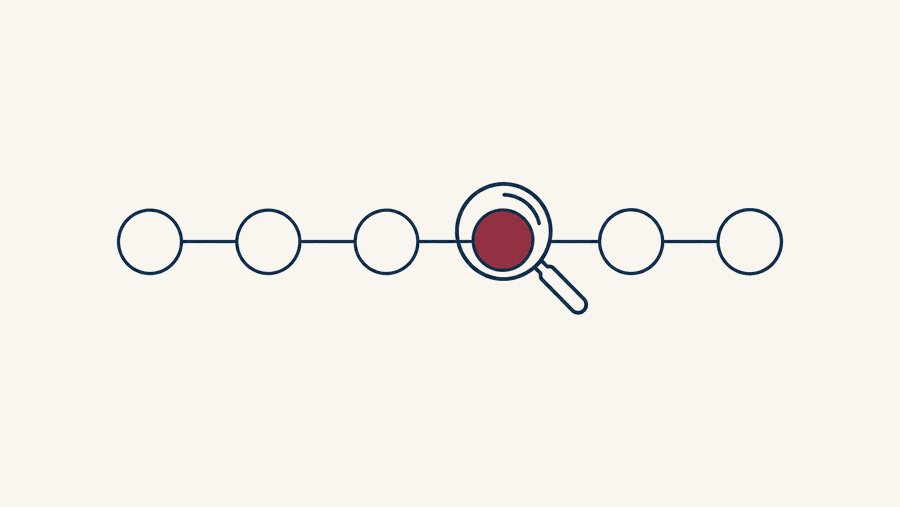 A row of connected circles representing a workflow, with a magnifying glass highlighting one circle in burgundy, illustrating finding the single bottleneck before buying an AI tool